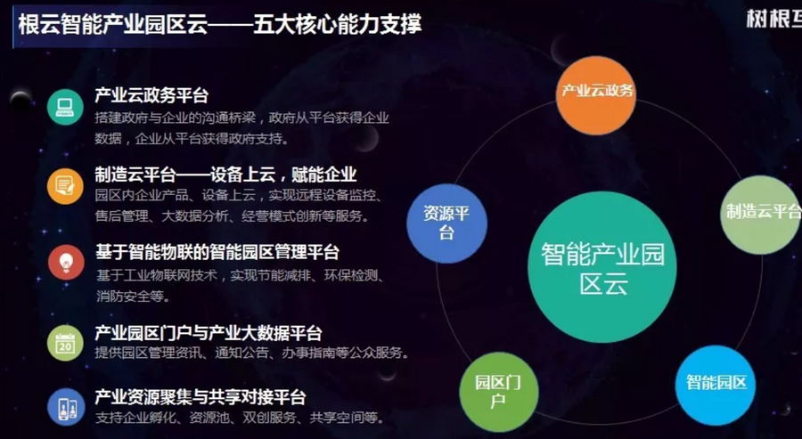 盤點工程機械的2018年 智能制造與產業互聯的融合之年