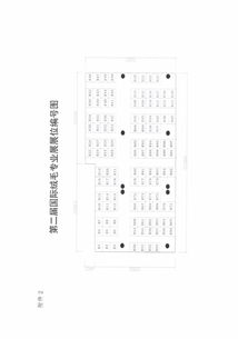 關于舉辦2018年中國 大連 國際服裝紡織品博覽會暨第二屆國際絨毛專業(yè)展的通知