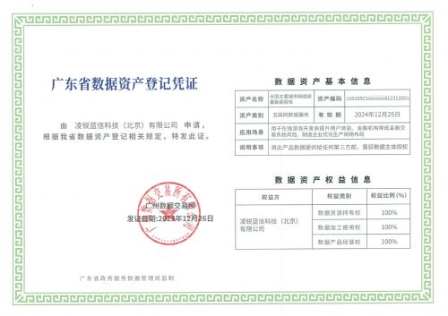 凌銳藍信數(shù)據(jù)產(chǎn)品獲得數(shù)據(jù)資產(chǎn)證書,開展數(shù)據(jù)交易與數(shù)據(jù)入表服務(wù)
