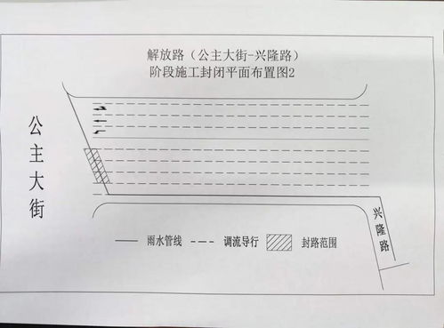 注意 長春這些路段臨時封閉